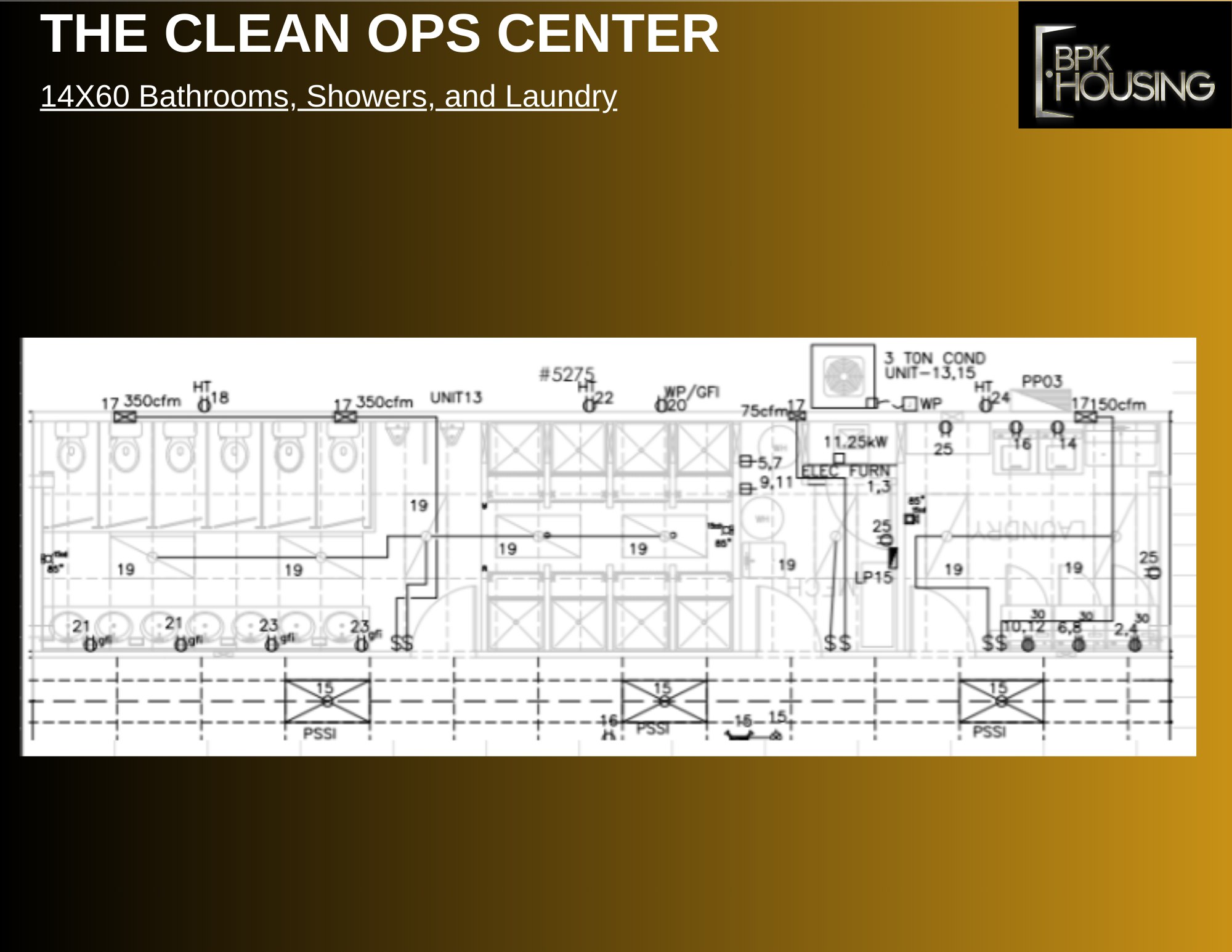 The Clean Ops Center — 14×60 · Restroom/showers
